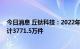 今日消息 丘钛科技：2022年七月份摄像头模组销售数量合计3771.5万件