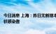 今日消息 上海：昨日无新增本土确诊病例、无新增本土无症状感染者