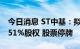 今日消息 ST中基：拟购买新粮艳阳天不低于51%股权 股票停牌