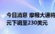 今日消息 摩根大通将英伟达目标价从285美元下调至230美元