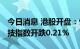 今日消息 港股开盘：恒指开跌0.03% 恒生科技指数开跌0.21%