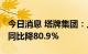 今日消息 塔牌集团：上半年净利润1.75亿元 同比降80.9%