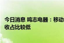 今日消息 鸣志电器：移动机器人相关业务营收在公司总体营收占比较低