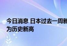 今日消息 日本过去一周新冠病毒集体感染事件数上升12% 为历史新高