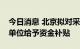 今日消息 北京拟对采取减免租金举措的运营单位给予资金补贴