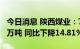 今日消息 陕西煤业：7月煤炭销量为1957.80万吨 同比下降14.81%