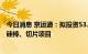 今日消息 京运通：拟投资53.64亿元建乐山22GW高效单晶硅棒、切片项目