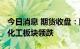 今日消息 期货收盘：国内期货收盘普遍下跌 化工板块领跌