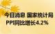 今日消息 国家统计局：7月CPI同比上涨2.7% PPI同比增长4.2%