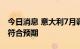 今日消息 意大利7月调和CPI同比增长8.4%  符合预期