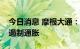 今日消息 摩根大通：美国通胀削减法案难以遏制通胀