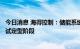 今日消息 海得控制：储能系统核心的PCS产品研发已进入测试定型阶段