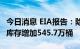 今日消息 EIA报告：除却战略储备的商业原油库存增加545.7万桶