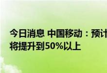 今日消息 中国移动：预计2025年中国数字经济占GDP比重将提升到50%以上