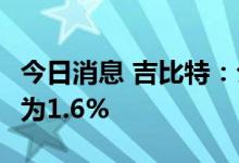 今日消息 吉比特：公司占Unity中国股权比例为1.6%