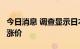 今日消息 调查显示日本今年将有近2万种食品涨价