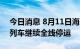 今日消息 8月11日海南环岛高铁、海口市郊列车继续全线停运