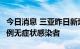 今日消息 三亚昨日新增480例确诊病例、774例无症状感染者