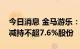 今日消息 金马游乐：控股股东及高管拟合计减持不超7.6%股份