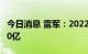 今日消息 雷军：2022年小米研发费用预计170亿