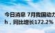 今日消息 7月我国动力电池产量共计47.2GWh，同比增长172.2%