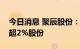 今日消息 聚辰股份：四名股东拟合计减持不超2%股份