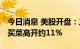 今日消息 美股开盘：三大股指集体高开 叮咚买菜高开约11%