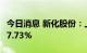 今日消息 新化股份：上半年净利润同比增长97.73%