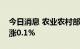 今日消息 农业农村部：上周生猪价格环比上涨0.1%