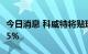 今日消息 科威特将贴现率提高25个基点至2.75%