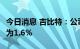 今日消息 吉比特：公司占Unity中国股权比例为1.6%