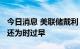 今日消息 美联储戴利：现在“宣布战胜通胀”还为时过早