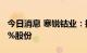 今日消息 寒锐钴业：控股股东拟减持不超过2%股份