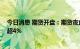 今日消息 期货开盘：期货夜盘开盘多数上扬 低硫燃料油涨超4%