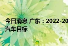 今日消息 广东：2022-2025年实现推广1万辆以上燃料电池汽车目标