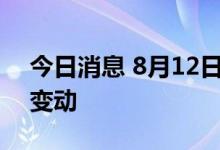 今日消息 8月12日四川生猪外三元现货价格变动