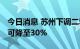 今日消息 苏州下调二套房首付比例 贷款结清可降至30%