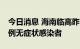 今日消息 海南临高昨日新增8例确诊病例和2例无症状感染者