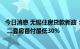 今日消息 无锡住房贷款新政：名下有一套住房且贷款已结清 二套房首付最低30%