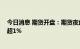 今日消息 期货开盘：期货夜盘开盘涨跌不一 沪锡、沪锌跌超1%