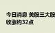 今日消息 美股三大股指高开低走，道指初步收涨约32点