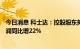 今日消息 科士达：控股股东拟减持不超1%股份 上半年净利润同比增22%