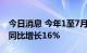 今日消息 今年1至7月河北港口集装箱吞吐量同比增长16%