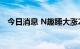 今日消息 N趣睡大涨217% 触发二次临停