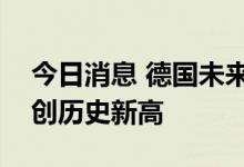 今日消息 德国未来一年电价连续三个交易日创历史新高