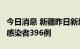 今日消息 新疆昨日新增确诊病例2例、无症状感染者396例