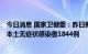 今日消息 国家卫健委：昨日新增本土确诊病例623例，新增本土无症状感染者1844例