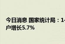 今日消息 国家统计局：1—7月份全国固定资产投资 不含农户增长5.7%