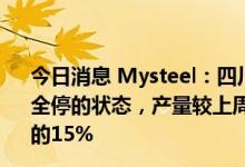 今日消息 Mysteel：四川目前80%的建筑钢材生产企业处于全停的状态，产量较上周下降45%，实际日产仅占正常产量的15%