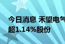 今日消息 禾望电气：控股股东拟减持公司不超1.14%股份